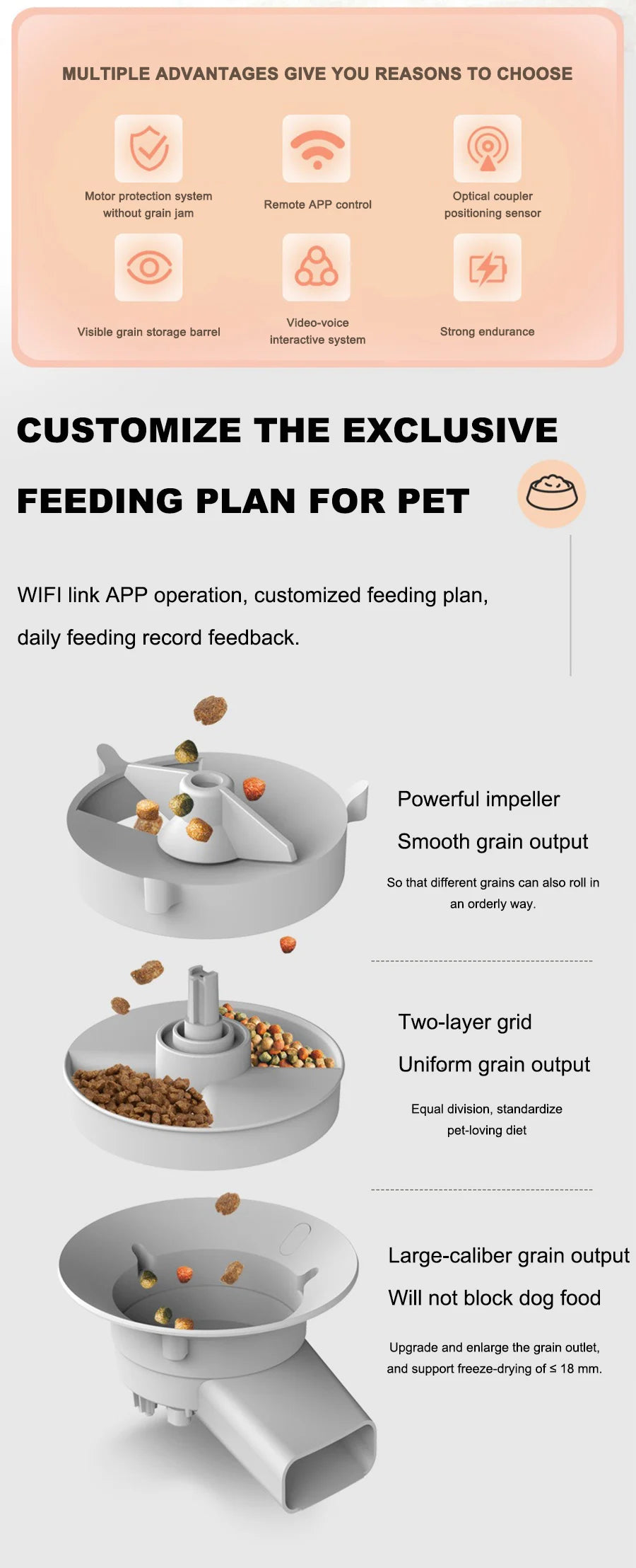 App Controlled Pet Feeder With Timer For Dogs And Cats