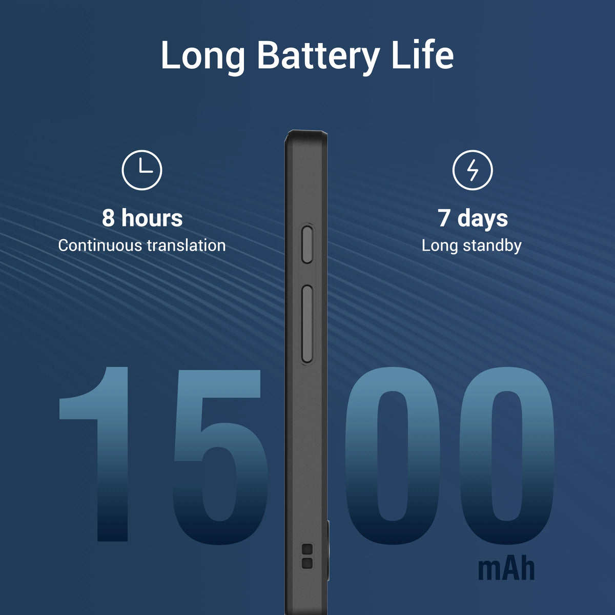 Wooask W12 Real Time Language Translator With Offline Voice Support