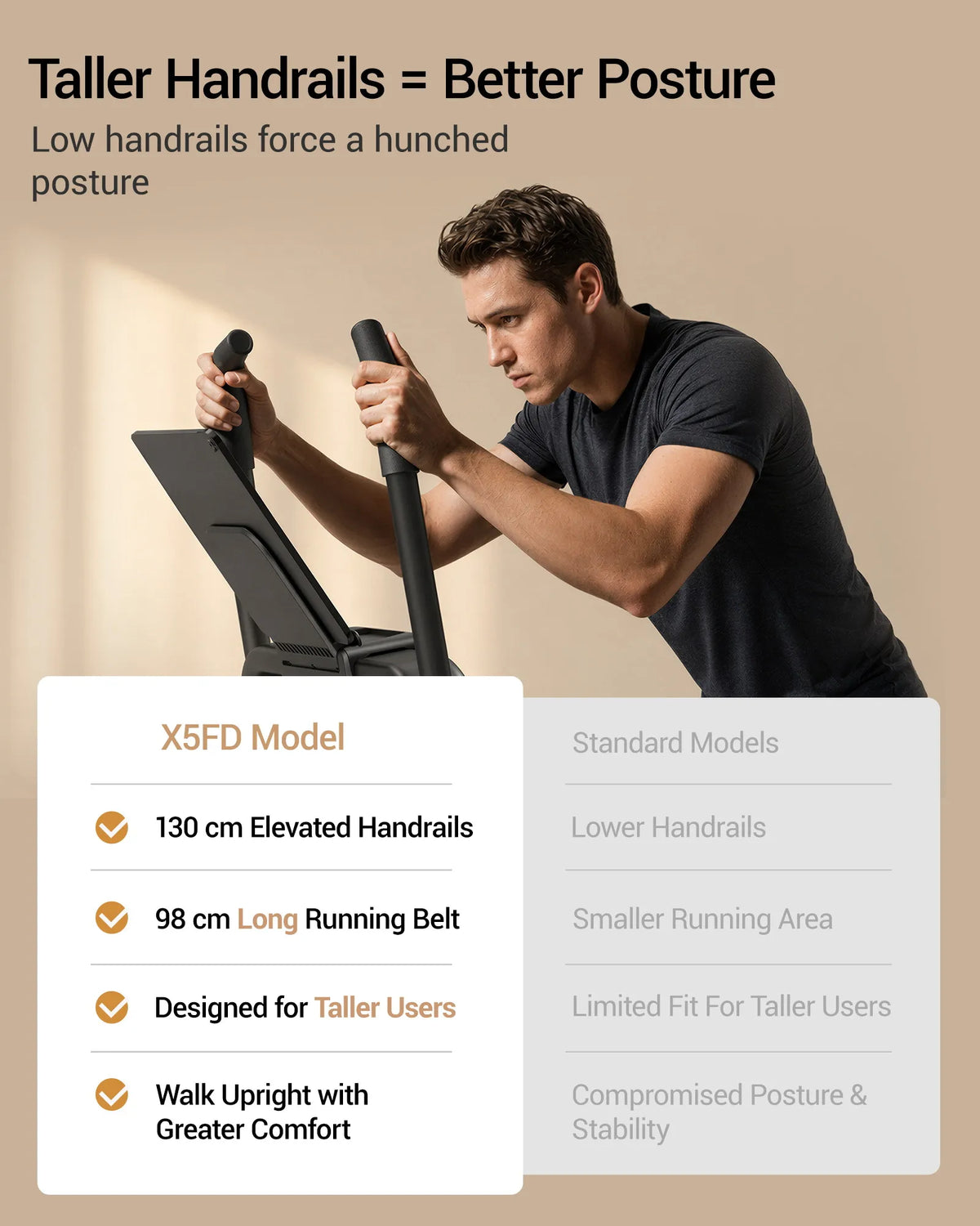 UMAY Electric Treadmill with Incline, LED Display and Shock Absorption
