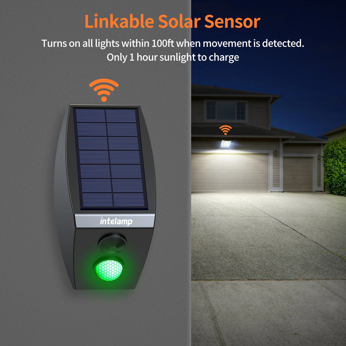 Intelamp Solar Motion Sensor Flood Light for Outdoor Areas