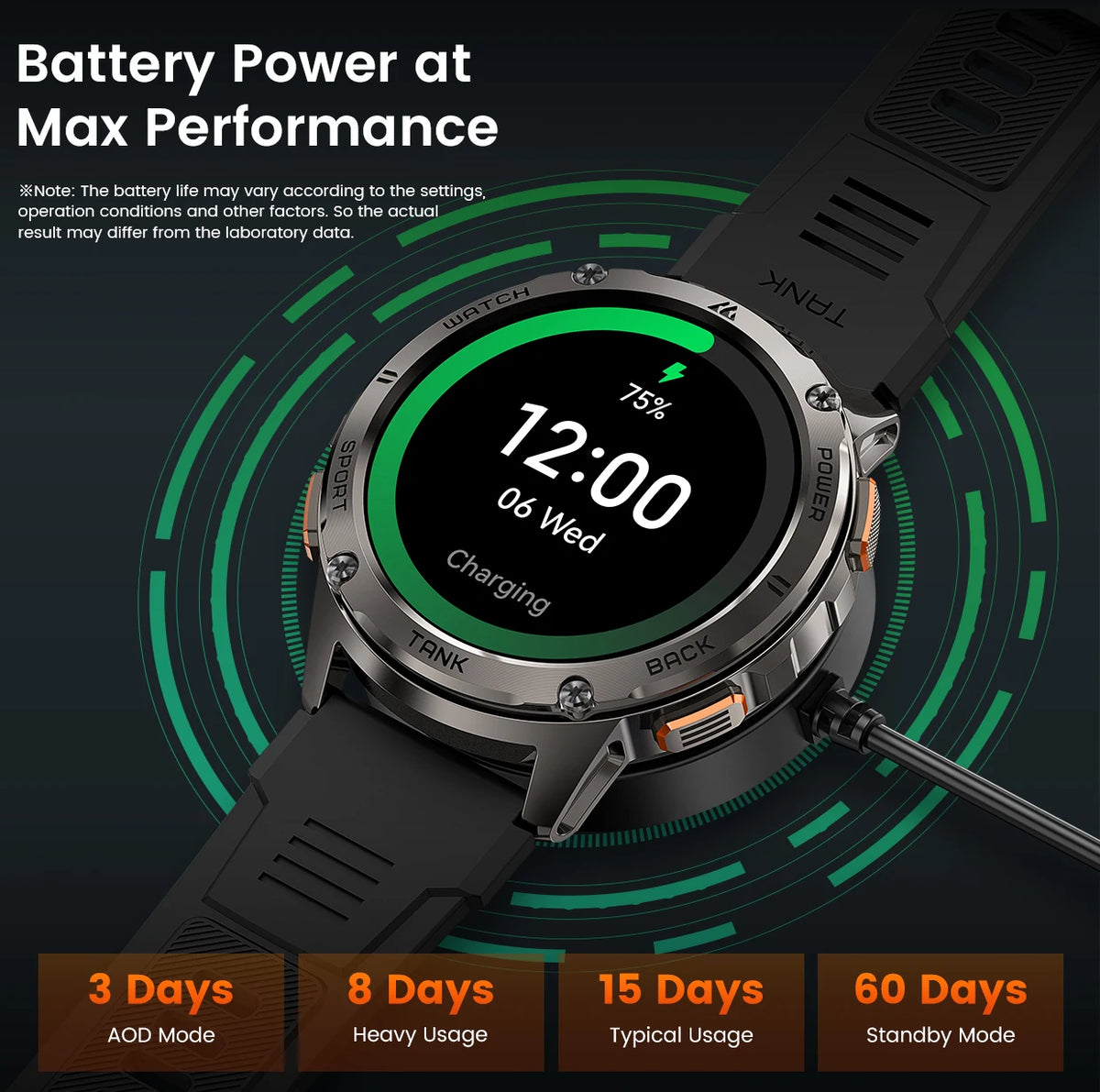 KOSPET Tank T3 AMOLED Smartwatch Bluetooth Calling Fitness Tracking