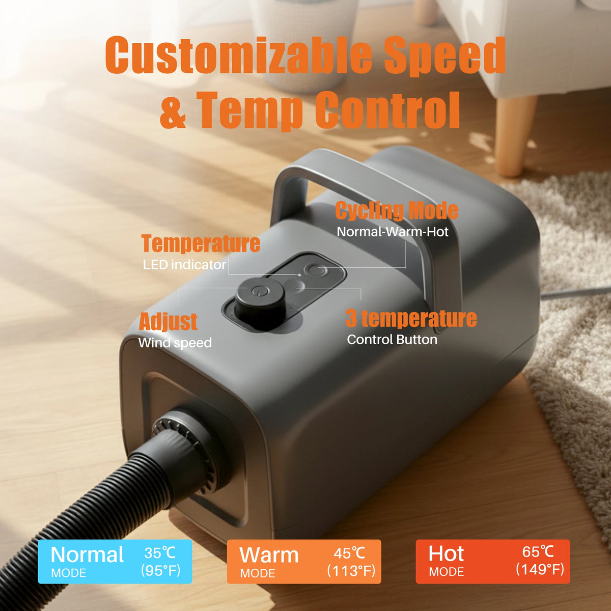 JHK Pet Grooming Vacuum Kit With Adjustable Temperature Blow Dryer
