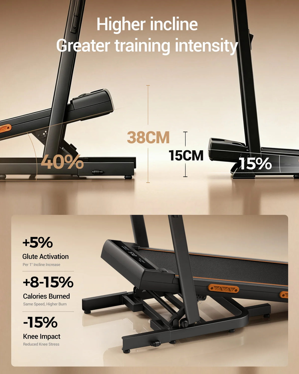 UMAY Electric Treadmill with Incline, LED Display and Shock Absorption