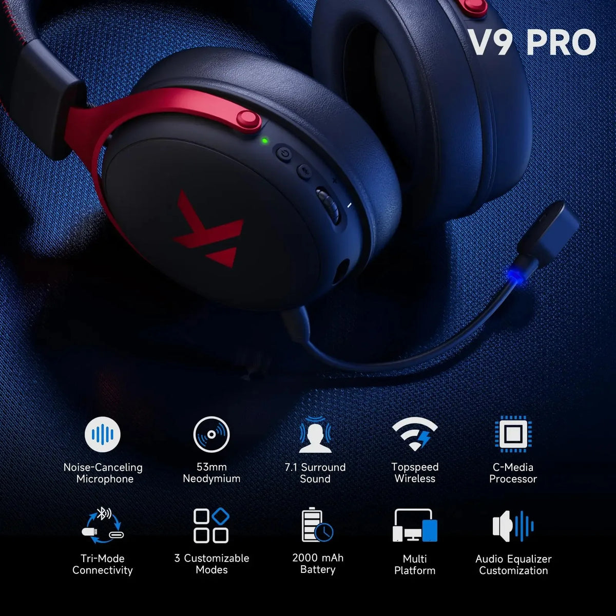 MCHOSE V9 Pro Wireless Gaming Headset 7.1 Surround Noise Canceling