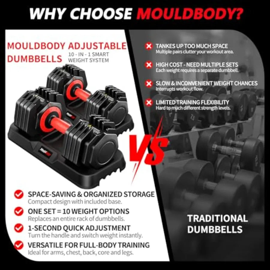 Adjustable Dumbbell Set For Strength Training And Home Gym Workouts