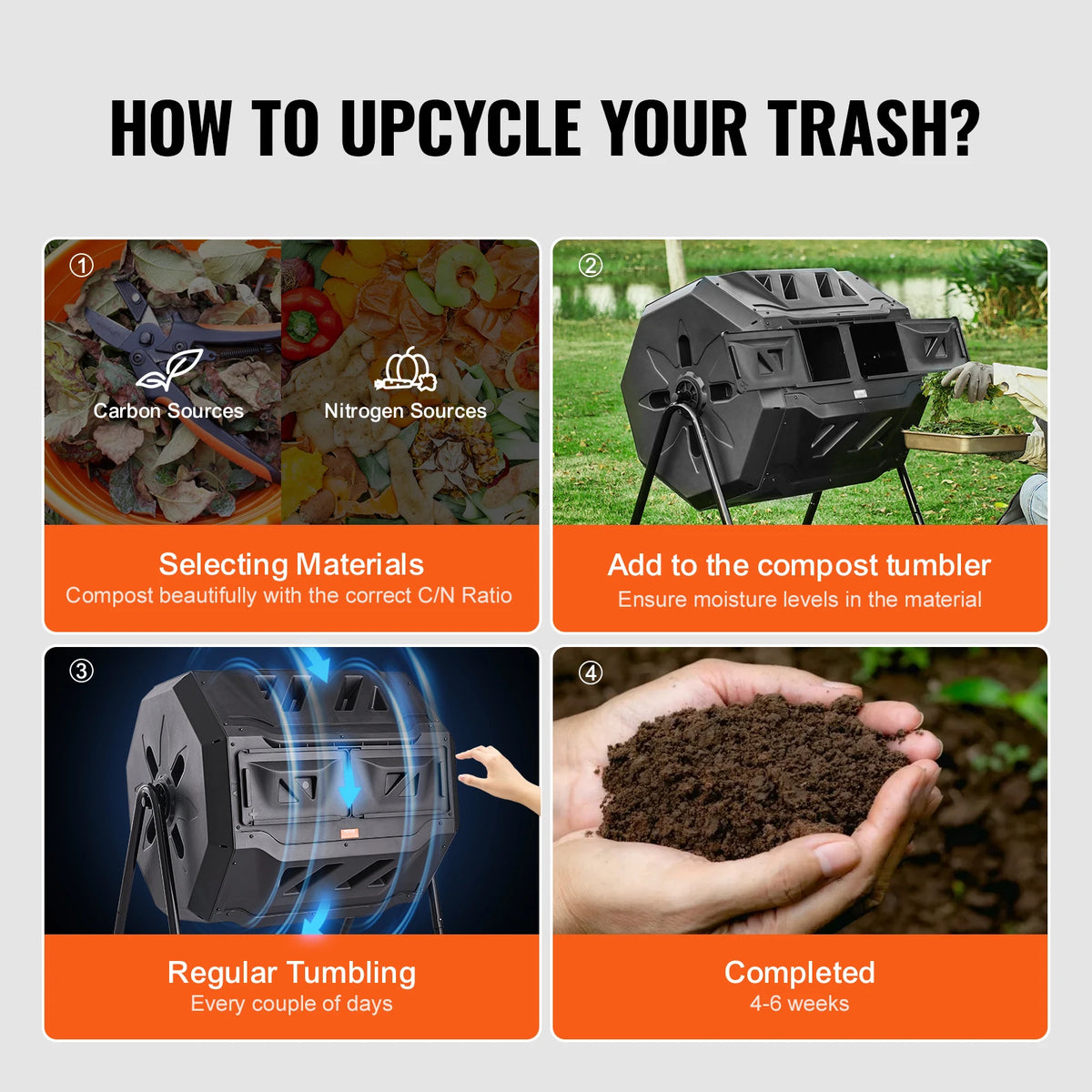 SucceBuy Dual Chamber Tumbling Compost Bin for Garden Composting