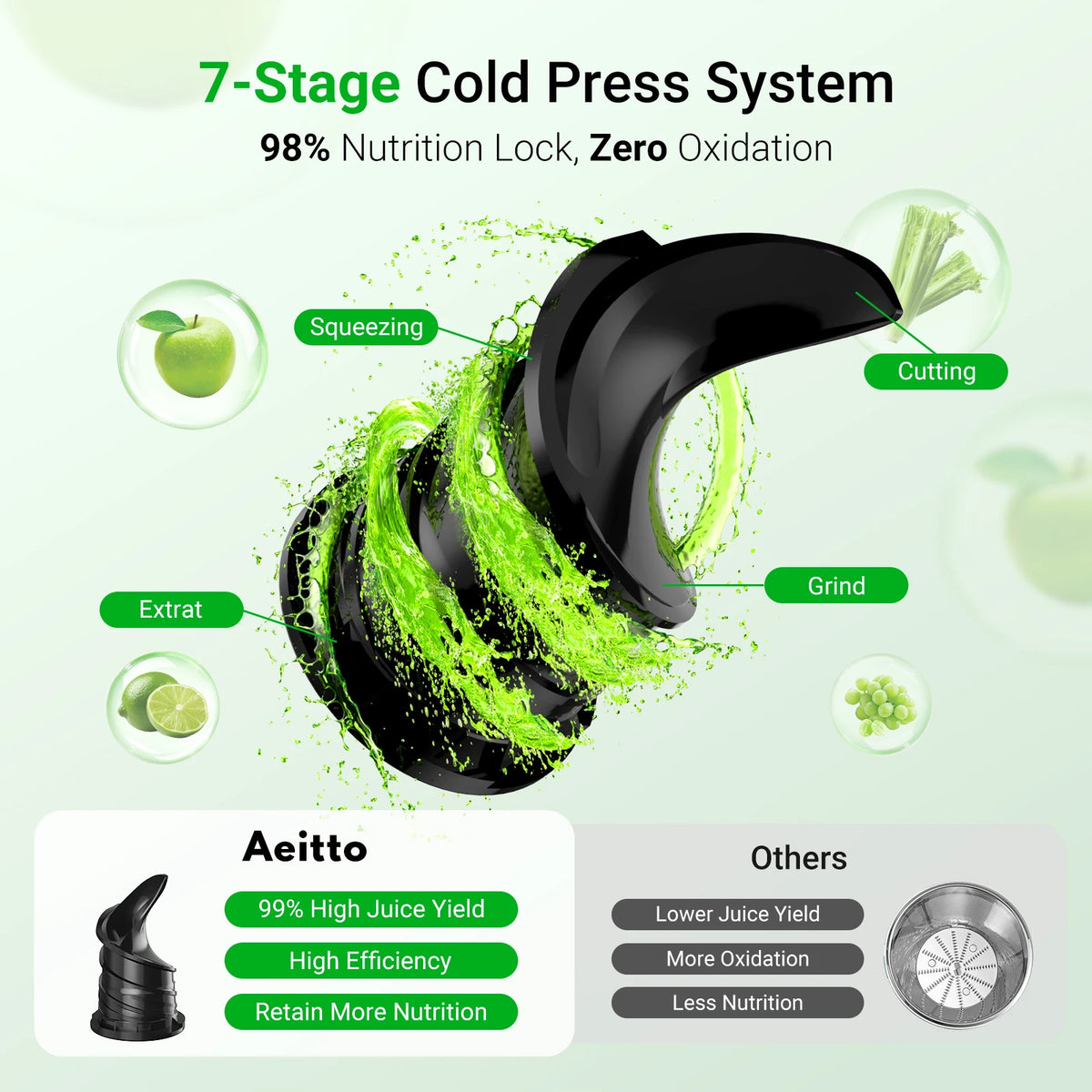 Aeitto Cold Press Masticating Juicer With Reverse Function For Produce