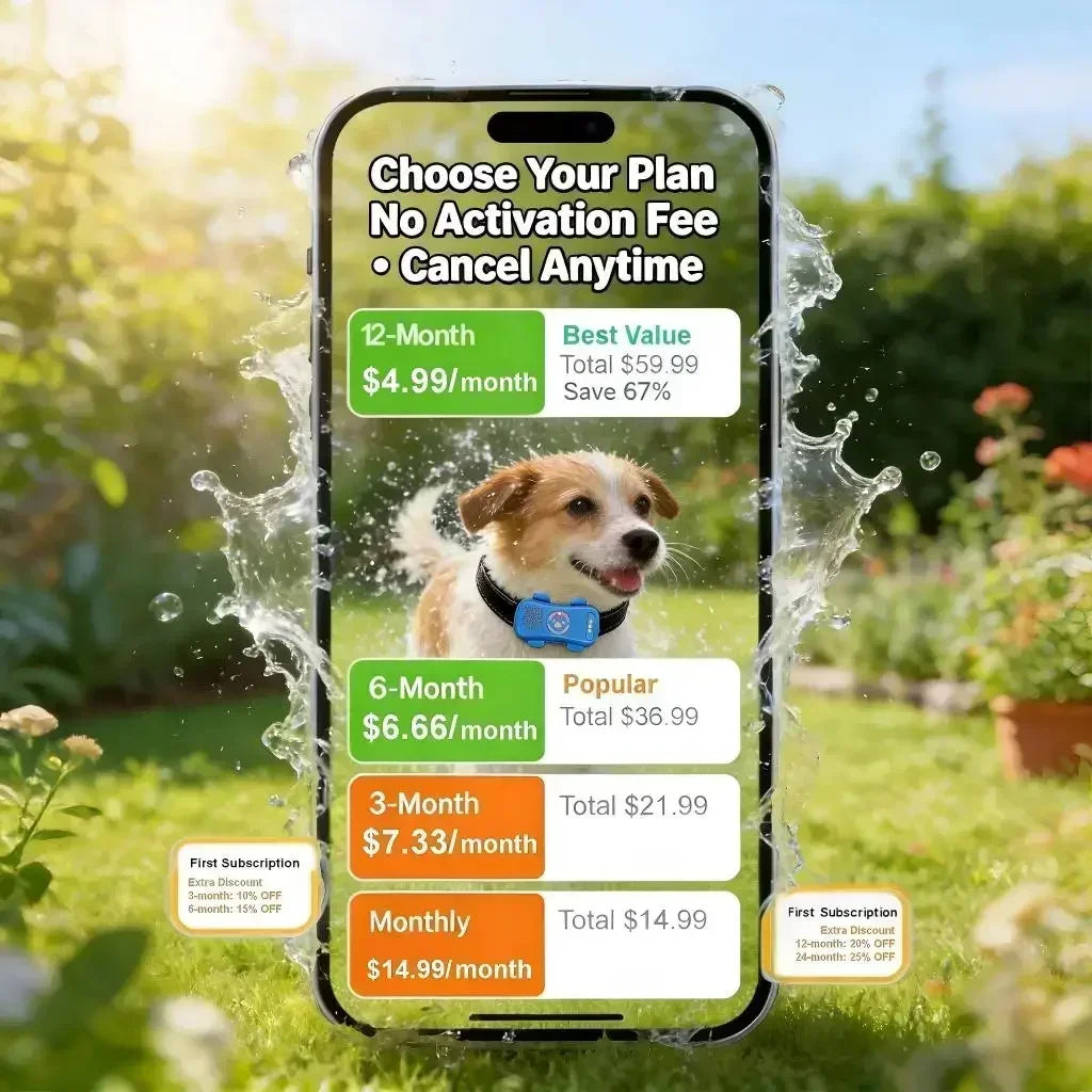 WANWAYTECH 4G GPS Tracker for Dogs and Cats Real-Time Tracking