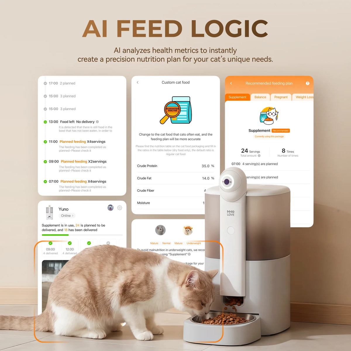 HHOLOVE Smart Pet Feeder With 1080P Camera And App Control