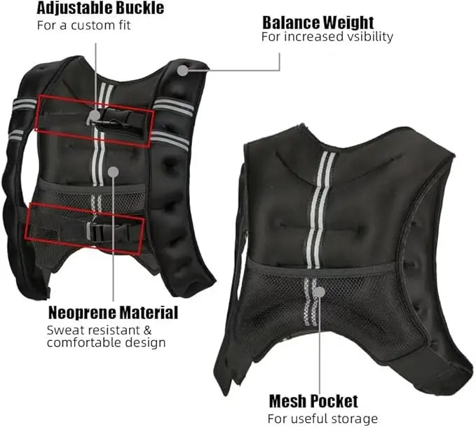 Weighted Workout Vest for Strength Training, Jogging, Cardio and Walking