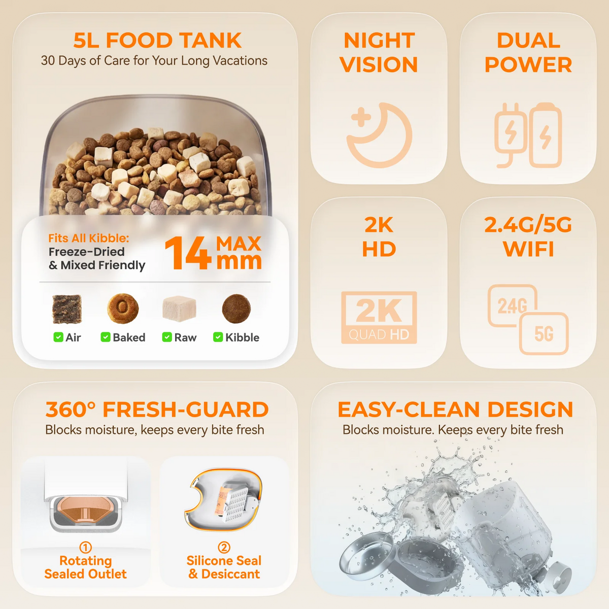 HHOLOVE Smart Pet Feeder With 1080P Camera And App Control