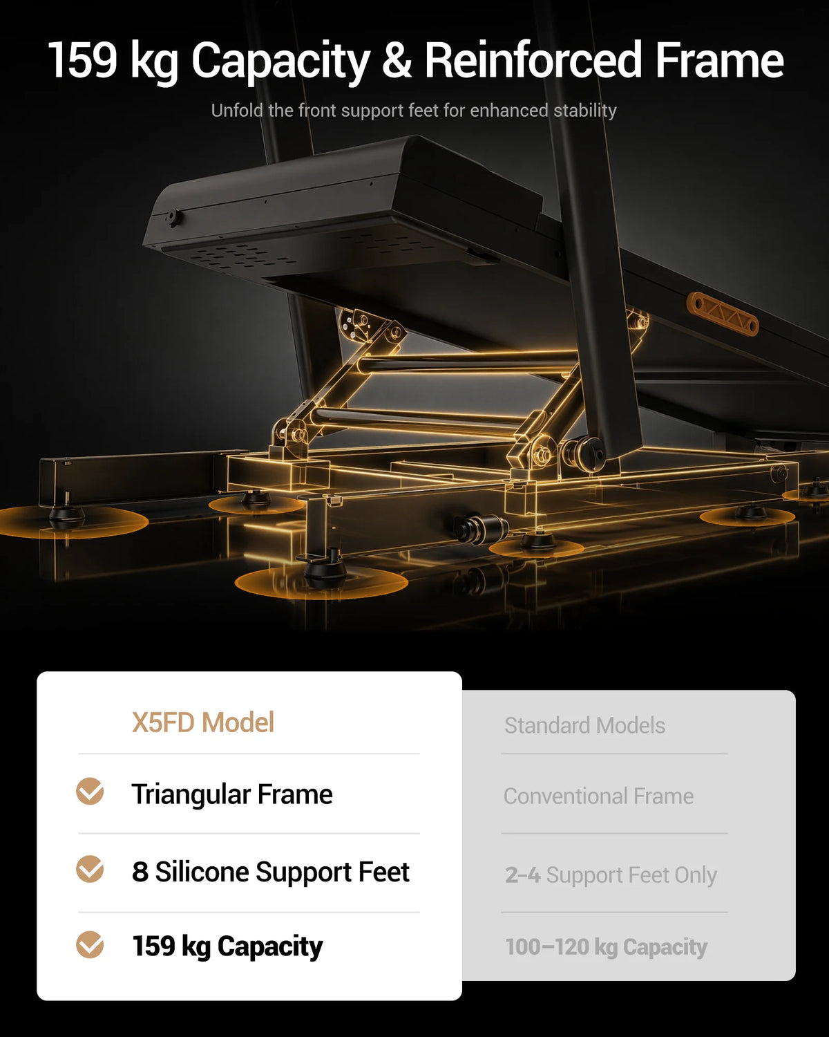 UMAY Electric Treadmill with Incline, LED Display and Shock Absorption