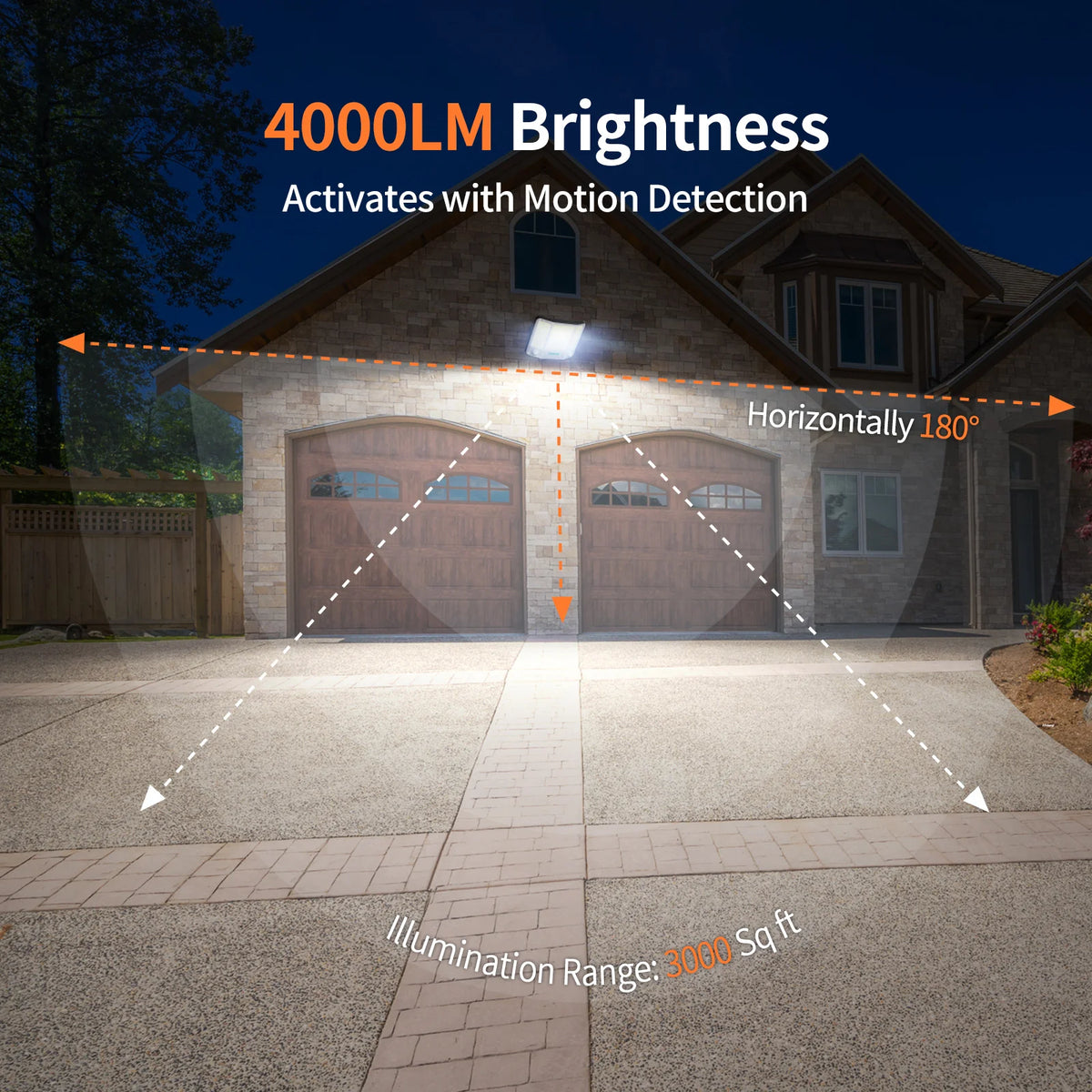 Intelamp Solar Motion Sensor Flood Light for Outdoor Areas