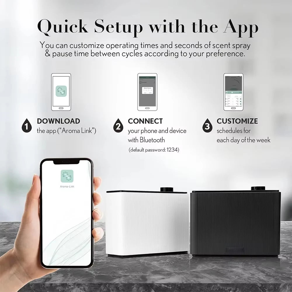 NAMSTE Smart Scent Diffuser For Home And Hotel Aroma Fragrance