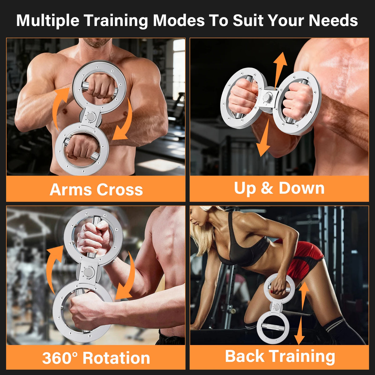 Multifunctional Forearm and Wrist Grip Strength Training Exerciser Machine