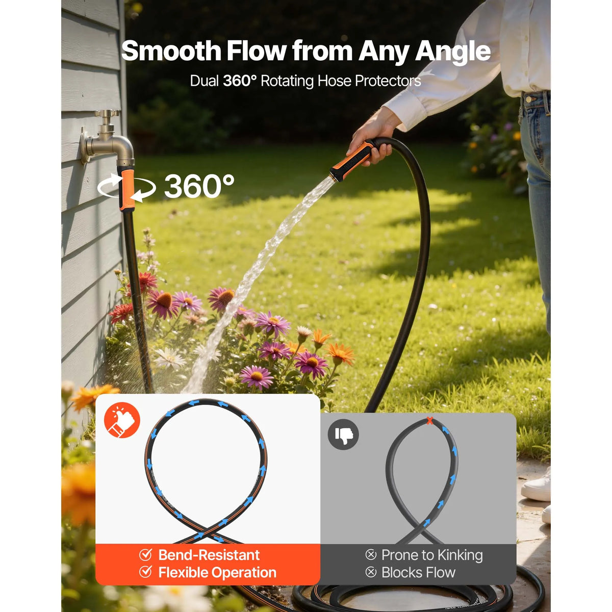 SucceBuy Heavy Duty Flexible Kink Resistant Garden Water Hose