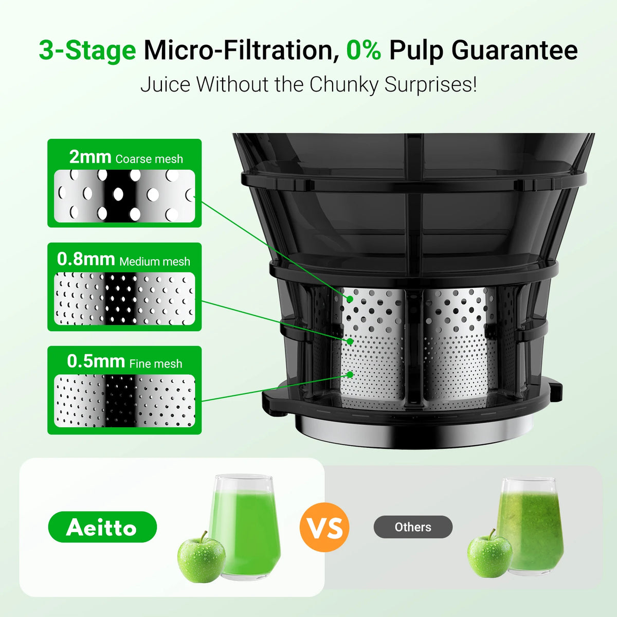 Aeitto Cold Press Masticating Juicer With Reverse Function For Produce