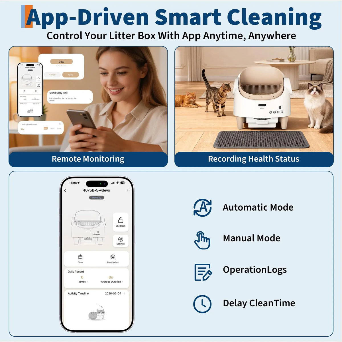 HiMISS Smart Automatic Self Cleaning Open Top Cat Litter Box