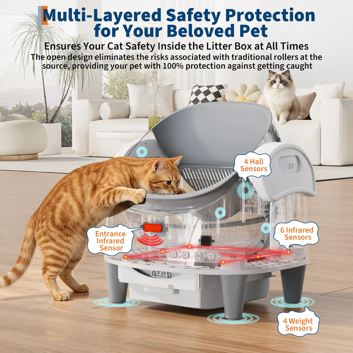 HiMISS Smart Automatic Self Cleaning Open Top Cat Litter Box