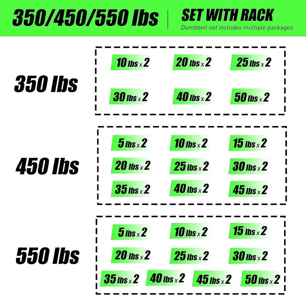 Home Gym Rubber Encased Hex Dumbbell Set With Storage Rack
