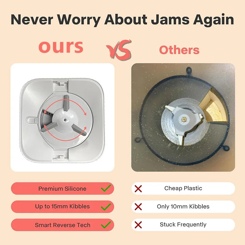 Nityers Smart Pet Feeder With HD Camera And App Control