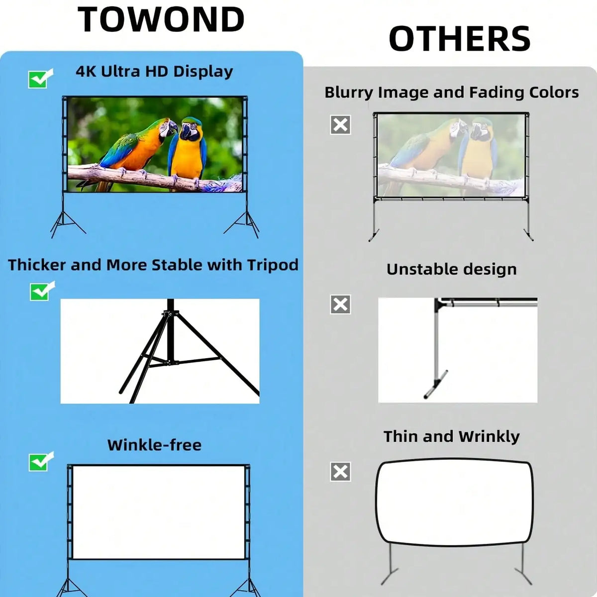 Portable Foldable Projection Screen With Dual Stands For Movie Theater