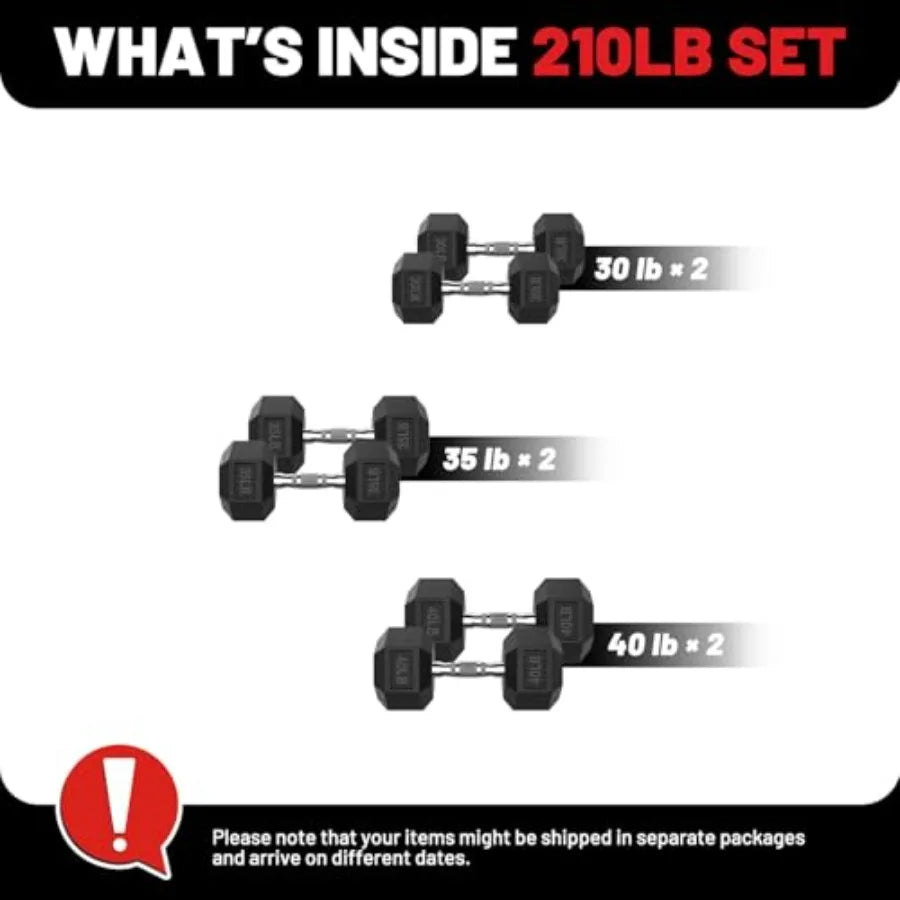 Rubber Encased Hex Dumbbell Set for Home Gym Strength Training